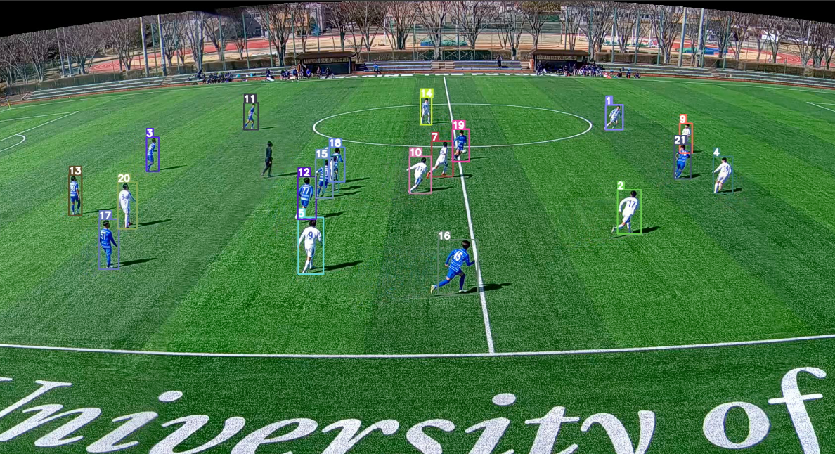 Player Tracking in Soccer Video